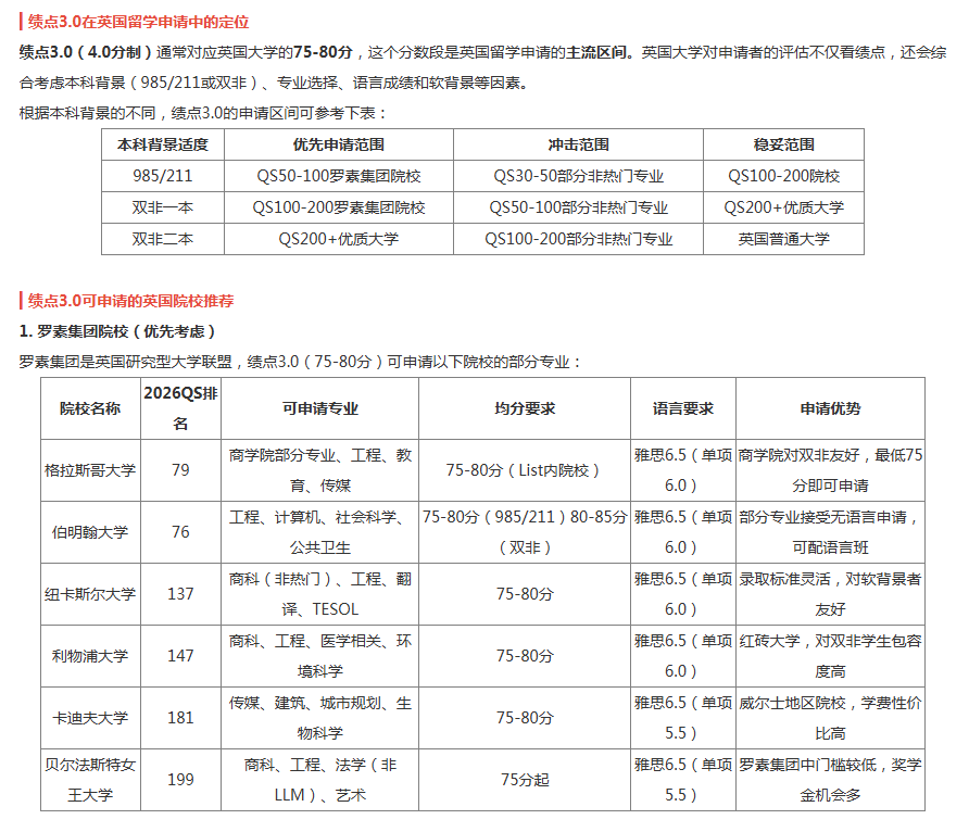 【英国】英国留学院校申请：GPA3.0可以申请哪些学校？