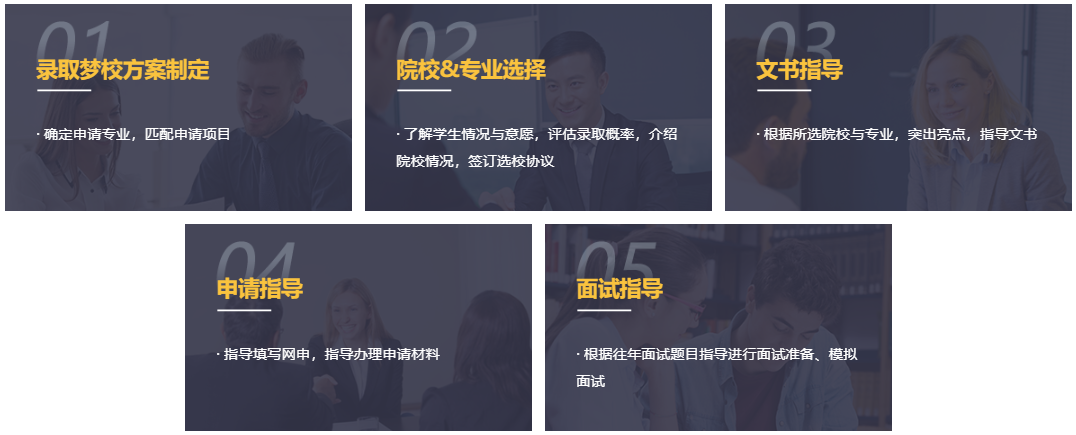 考研查分慌到跺脚？新东方中外合作美硕 “保底 Plan B”