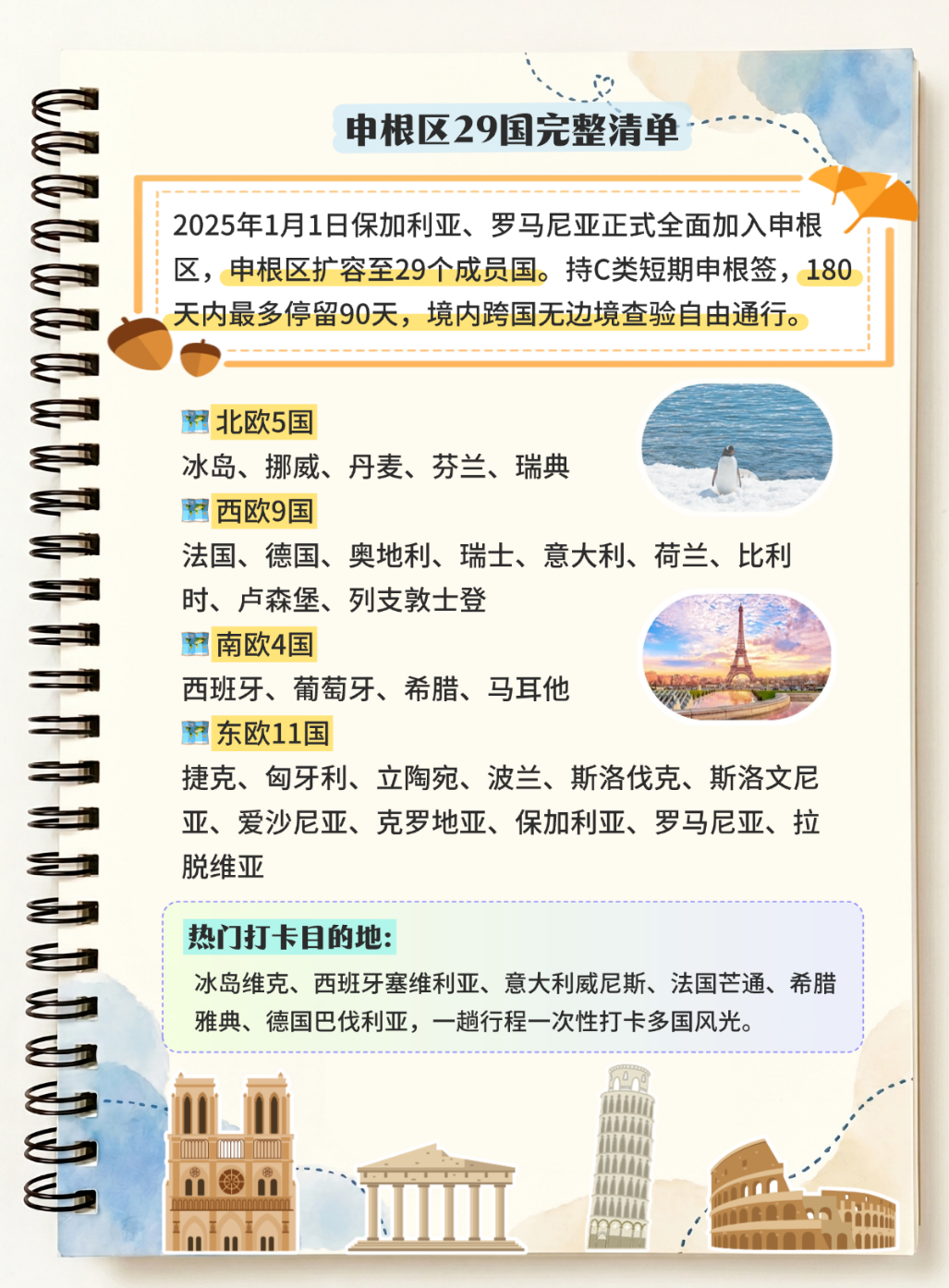 英国留学申根签证篇｜欧洲出行全攻略