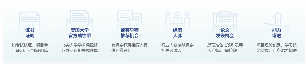 美国申研不止看 GPA！新东方软实力成长计划