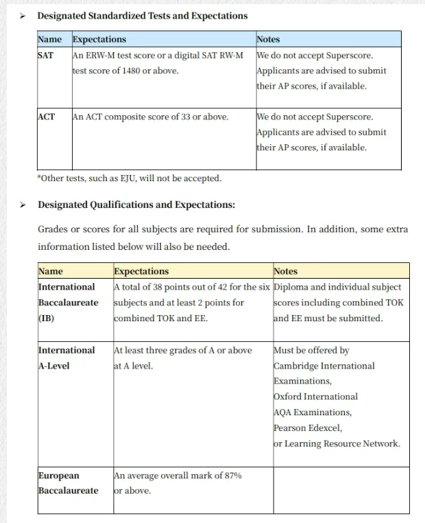 150年的东大历史性的“急转弯”：不专攻“设计”的“设计学院”