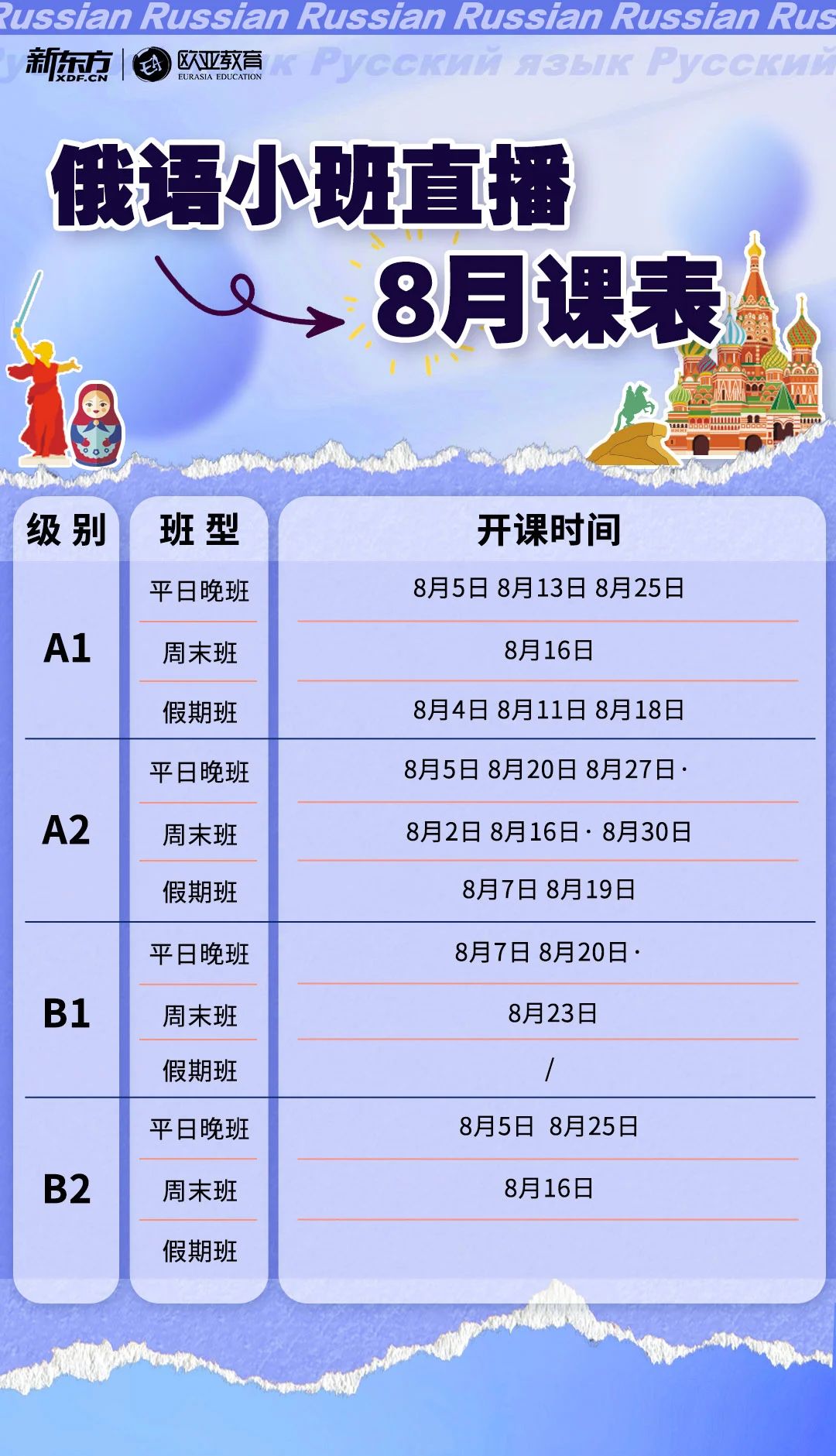 【小语种】8月新东方小语种直播课表：俄语/西语/德语/意大利语