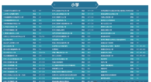 赴港读书，学校海选，速来！