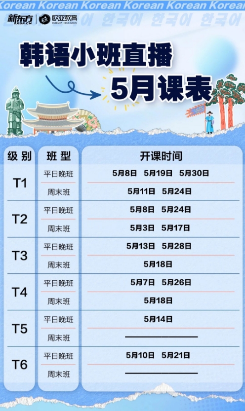 【小语种】新东方小语种5月线上直播课表：日语韩语