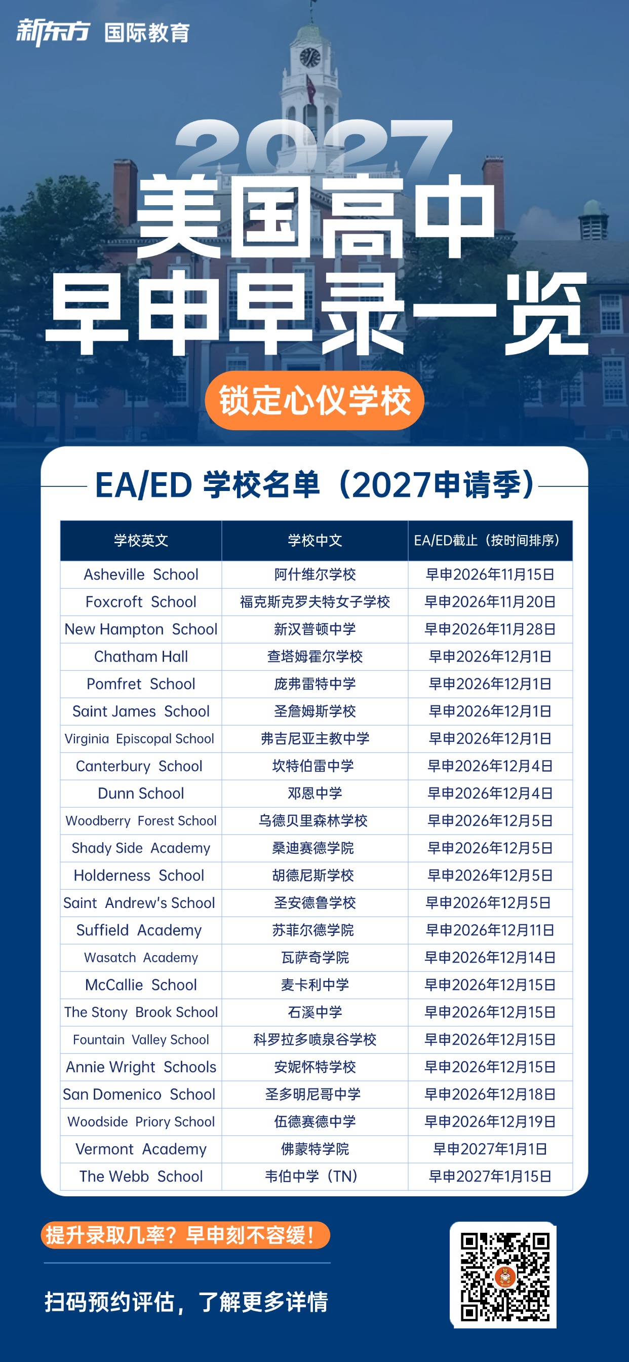 杭州新东方 美国高中留学 | 规划美国高中申请：从2027申请季早申截止日期看时间安排