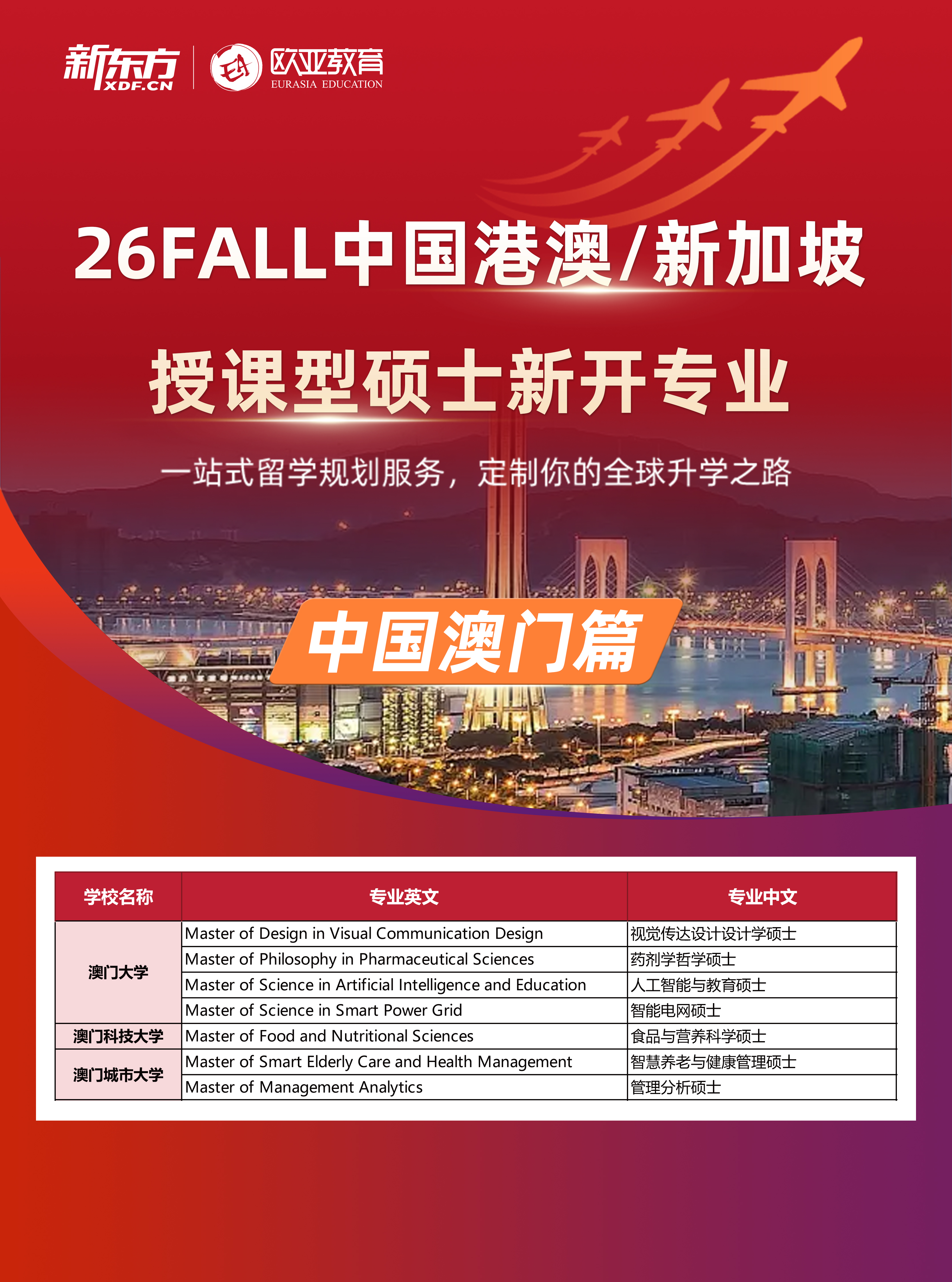26fall港澳新硕士新开专业