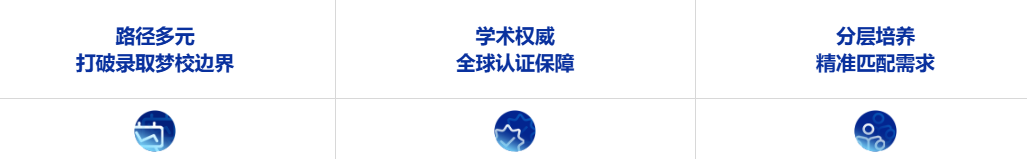 普通家庭留学“算盘”打得响：双学分项目，省下百万学费的“抠门”艺术