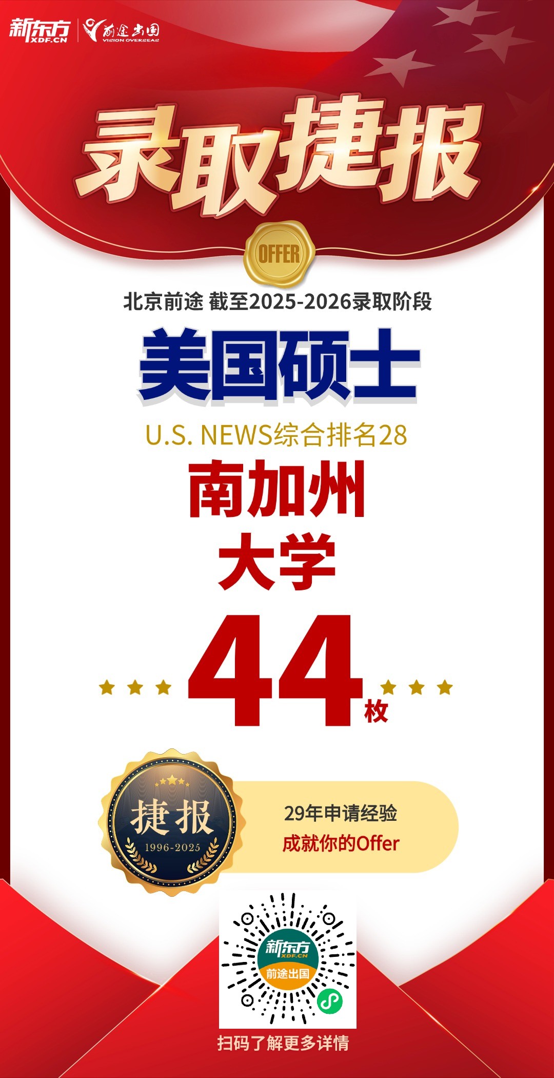 耶鲁大学硕士offer+1！全美Top50录取共获11枚！