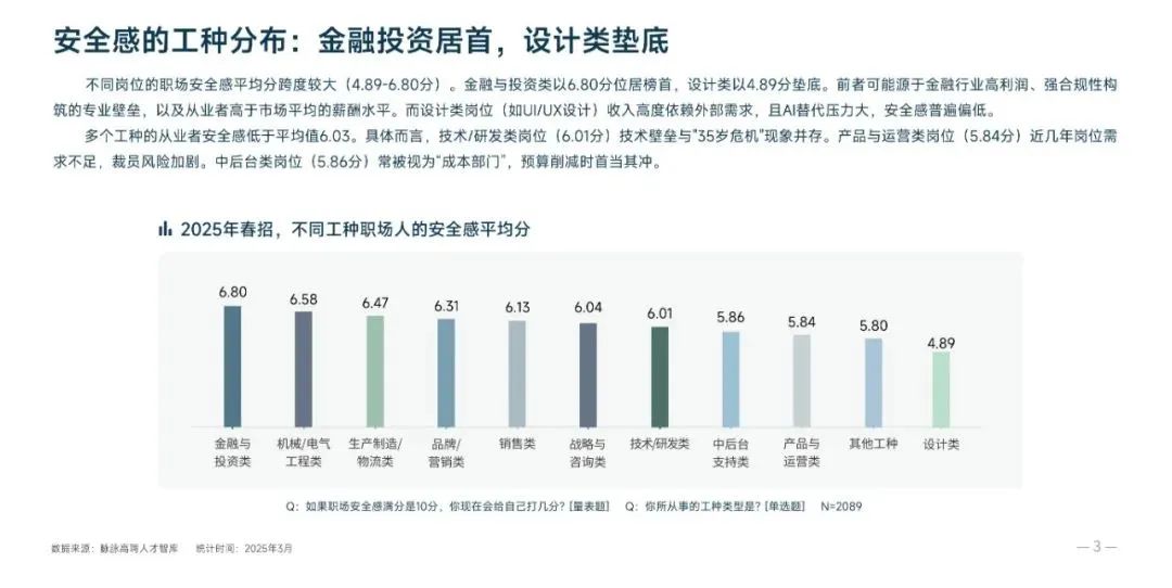年薪百万也焦虑？在线硕博项目为职场人提供新思路
