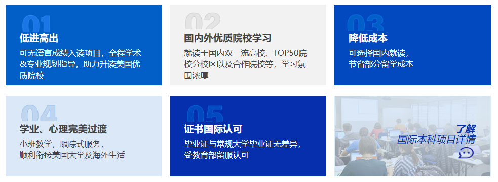国际本科美国方向｜低门槛衔接全美TOP100