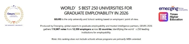 最新！2026THE全球大学就业力排名揭晓，欧亚教育为您剖析！