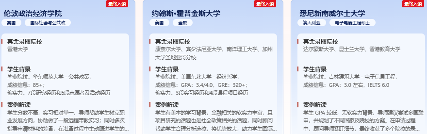 考研失利不慌！新东方考研后留学全规划！