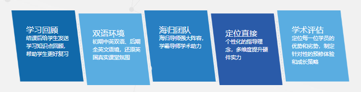 英国课堂像“听加密通话”？英领双语过渡，再也不用假装点头！