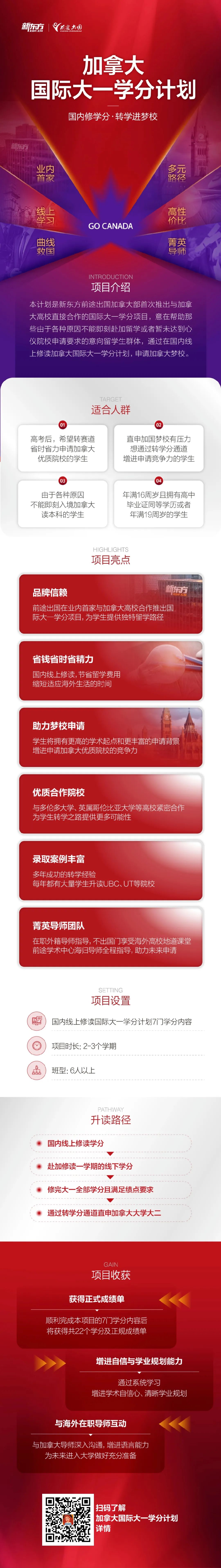 这几条“黄金跳板”直接『捡漏QS百强院校』！学费还能打折？！