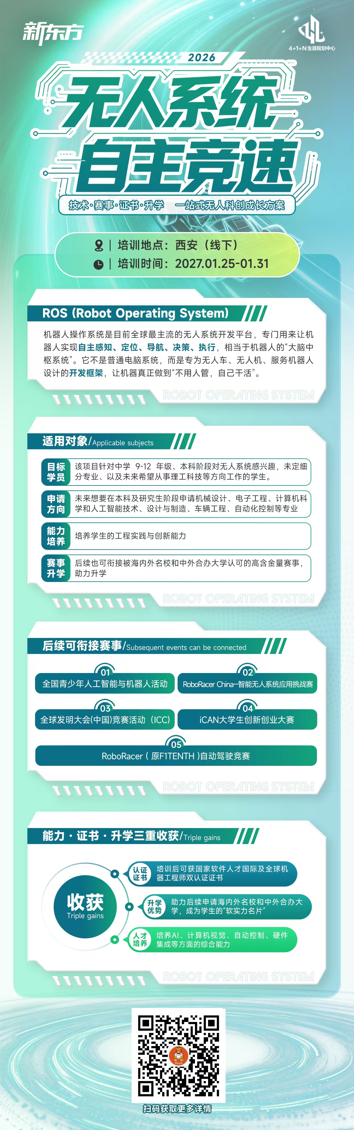 杭州新东方 美国低龄留学| 探索人工智能前沿：2026无人系统自主竞速项目助力科创背景提升