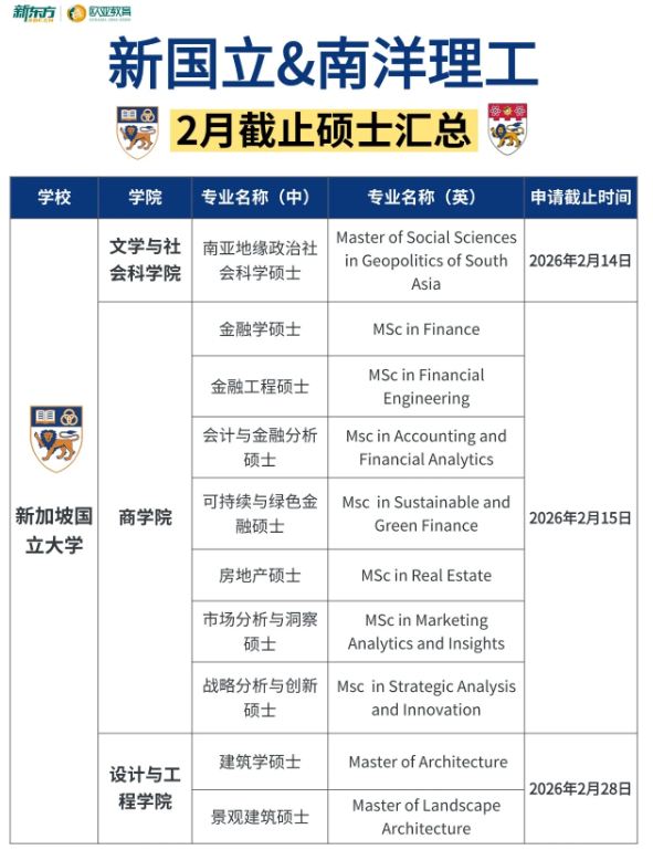 好消息！新国立&南洋理工硕士还有可申名额