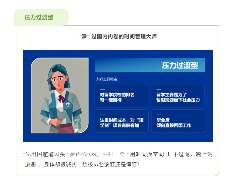 【留学】25年留学发展报告出炉：看看你是那种留学人群？