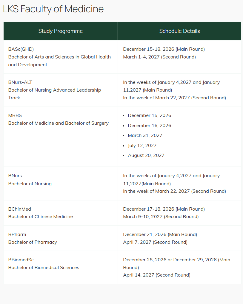 港大13个学院公布面试时间！申请者要提前做好准备！