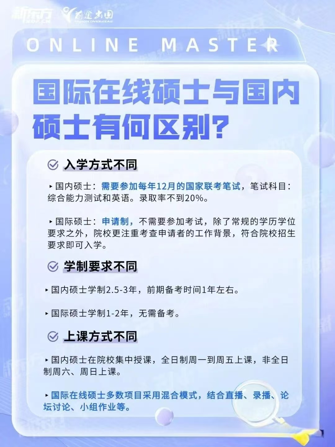 职场人学历提升新选择：国际在线硕士，免联考不脱产