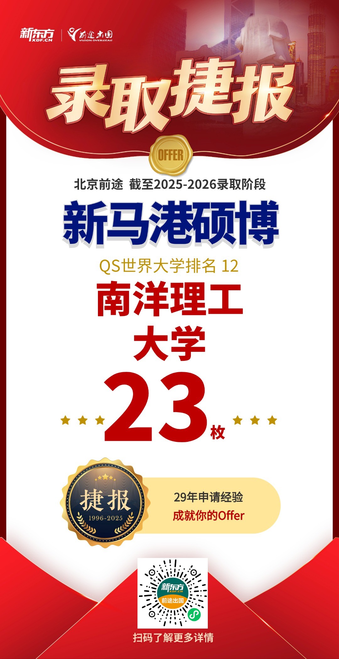 QS前100新加坡、中国香港院校硕博录取共获272枚！