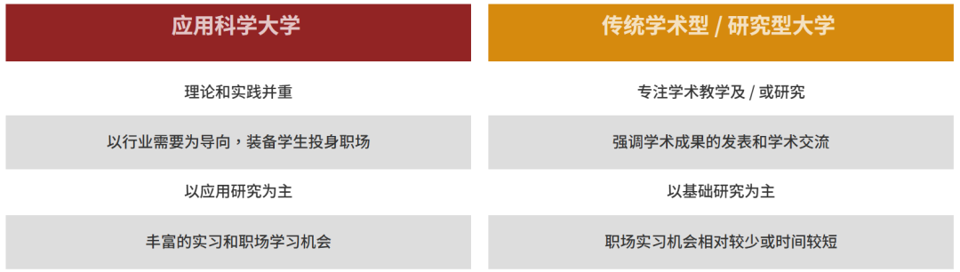 香港今年要多一所新大学！校名已定！