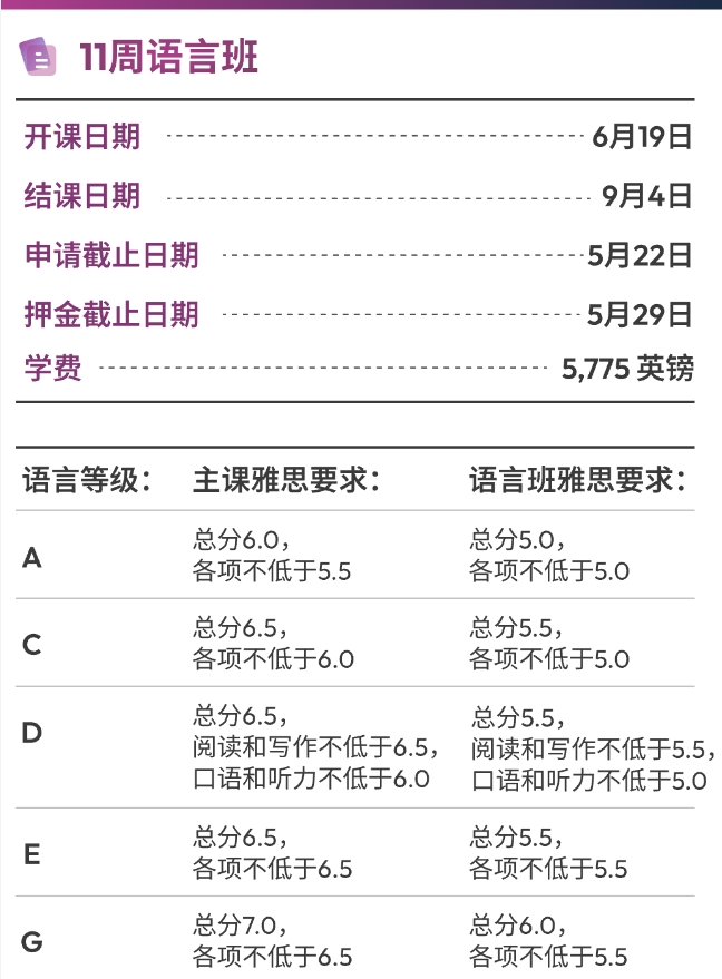 【英国】南安普顿大学语言课程介绍