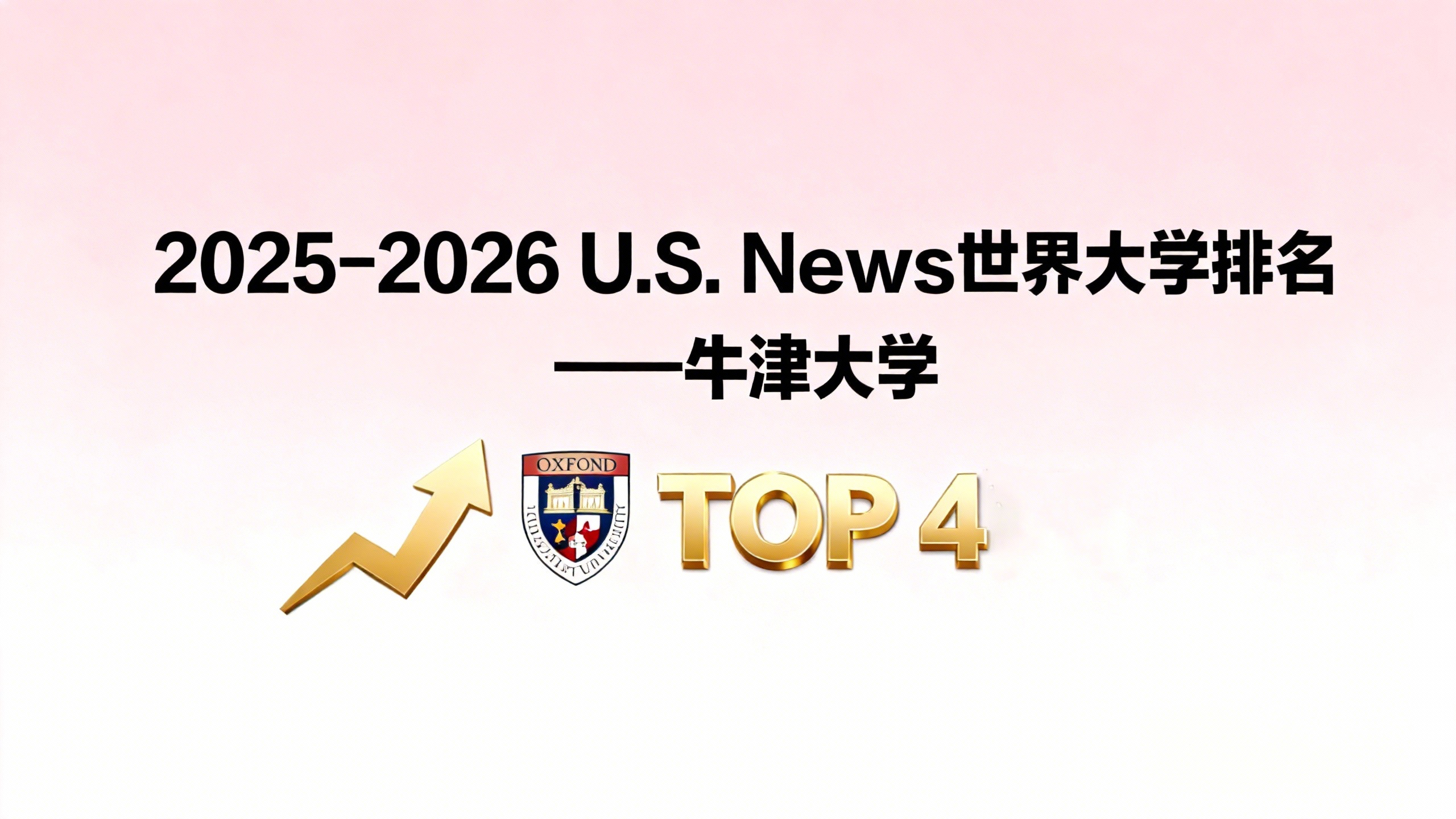 2025-2026 U.S. News世界大学排名解读：牛津大学排名情况？