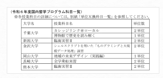 玩转日本大学生活之【学分互换制度】