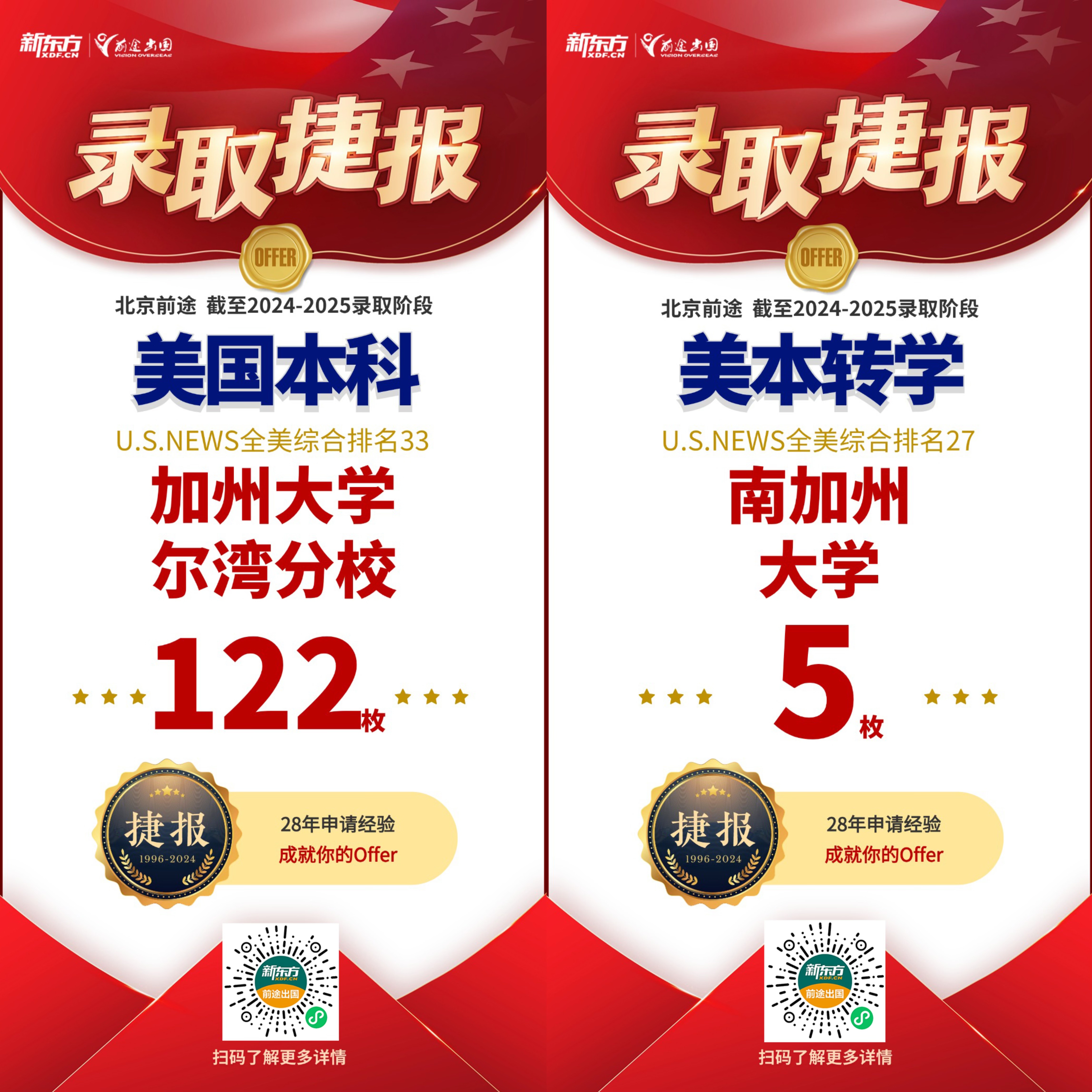 【捷报】北京美本团队新增UCI录取1枚、南加大转学1枚！