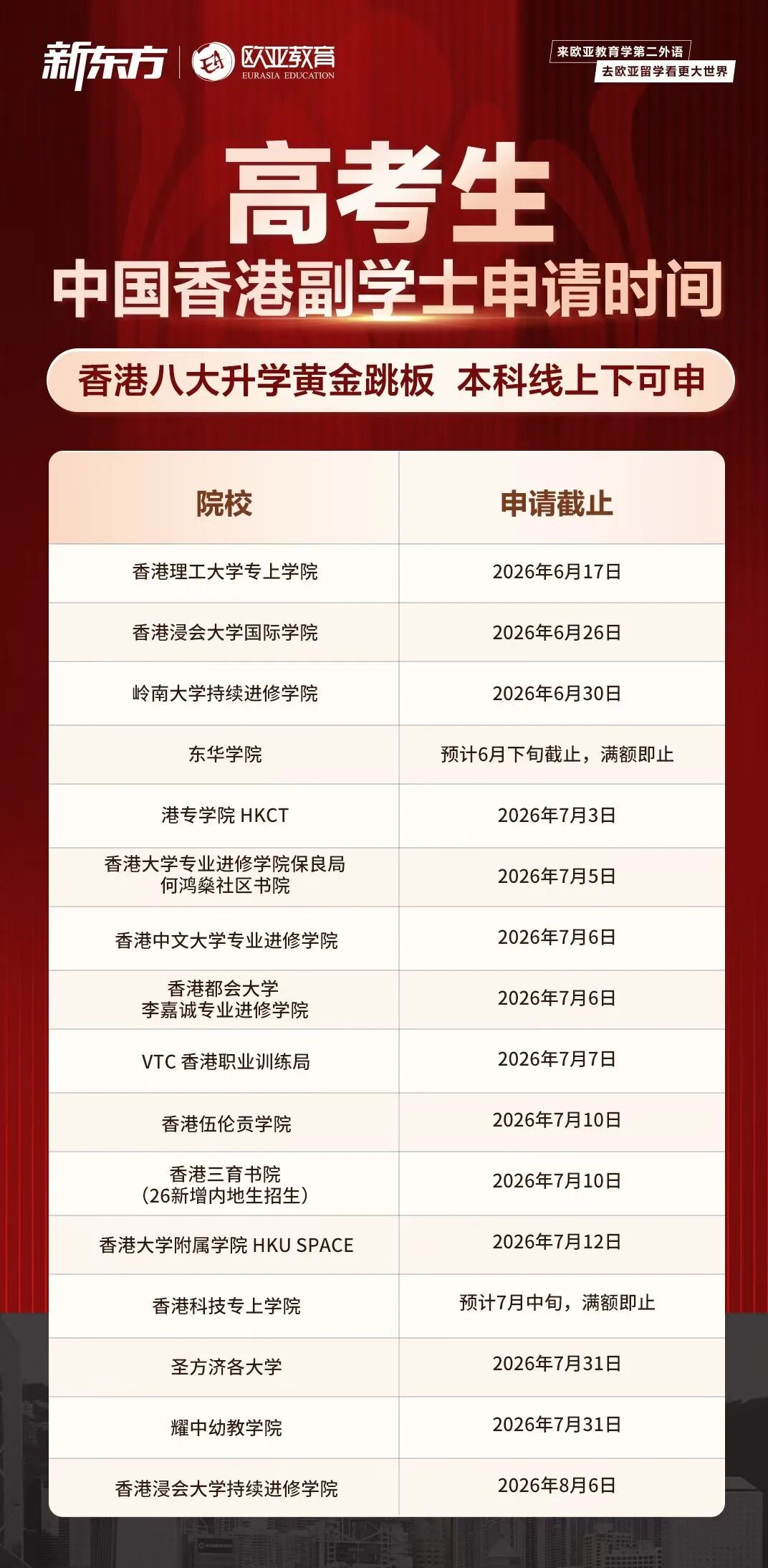 【安徽留学】高考后！港澳本科及副学士申请时间汇总