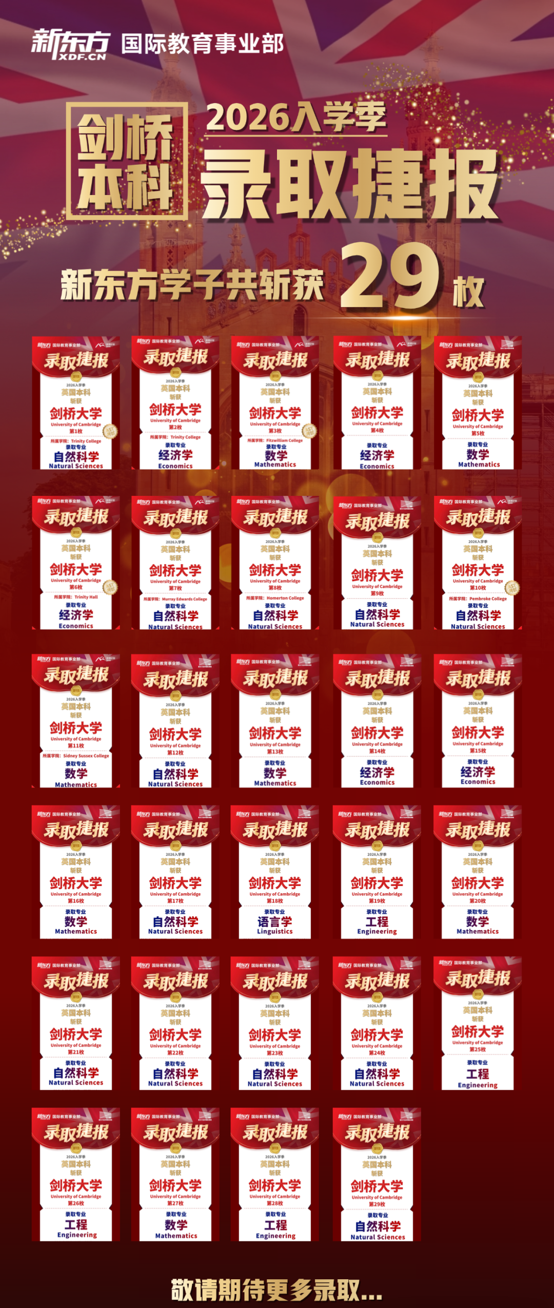 捷报刷屏｜新东方国际教育斩获 29 枚剑桥大学本科录取