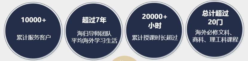 新加坡留学背景“拖后腿”？新东方前途出国帮你精准提升
