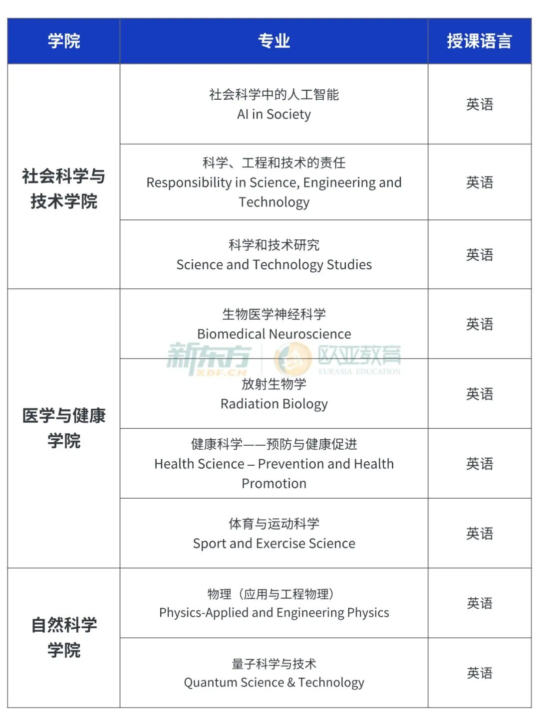 慕尼黑工业大学2026冬季硕士申请已开放！解析关键材料、时间节点与VPD认证流程