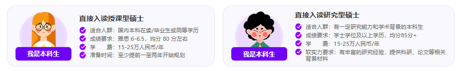 港前三硕士2026录取率跌破 10%？新东方助力港研申请