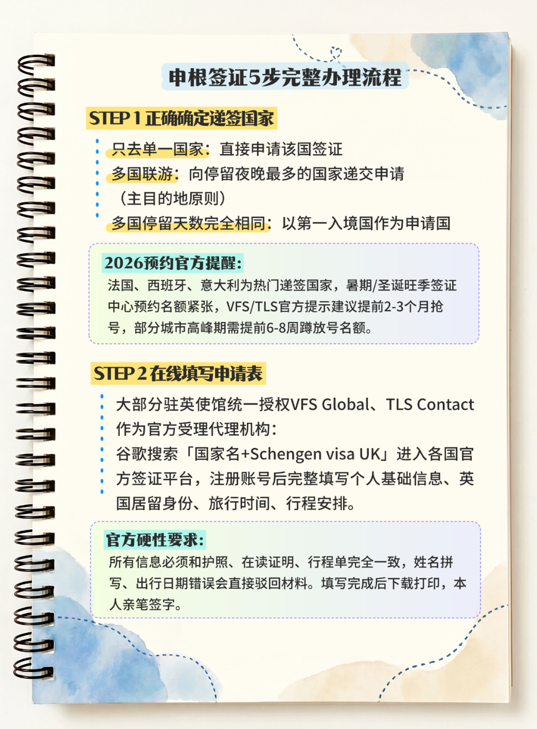 英国留学申根签证篇｜欧洲出行全攻略