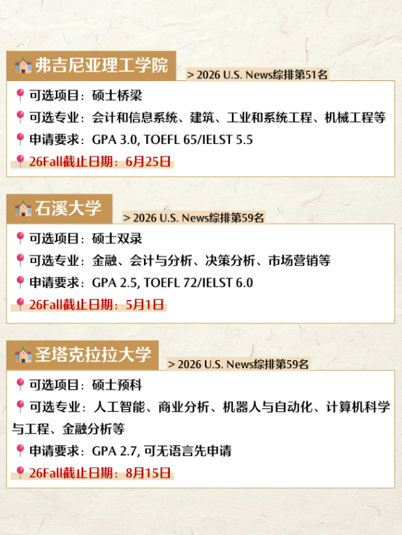 考研后准备美国留学，来得及吗？