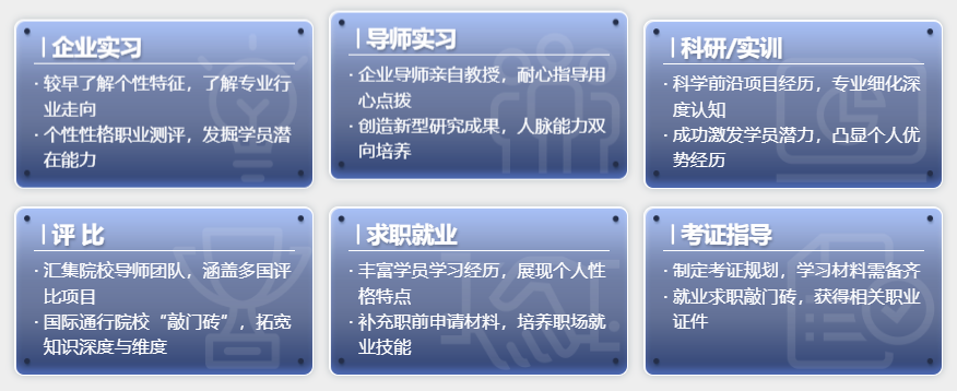 新加坡留学背景“拖后腿”？新东方前途出国帮你精准提升