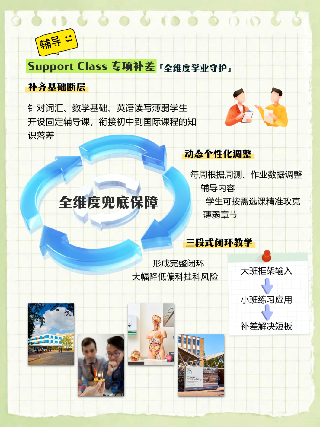 剑桥文理中学｜同源教学体系，助力英国高中升学冲刺优质院校