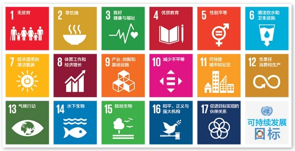2025THE世界大学影响力排名发布！这些高校表现亮眼！
