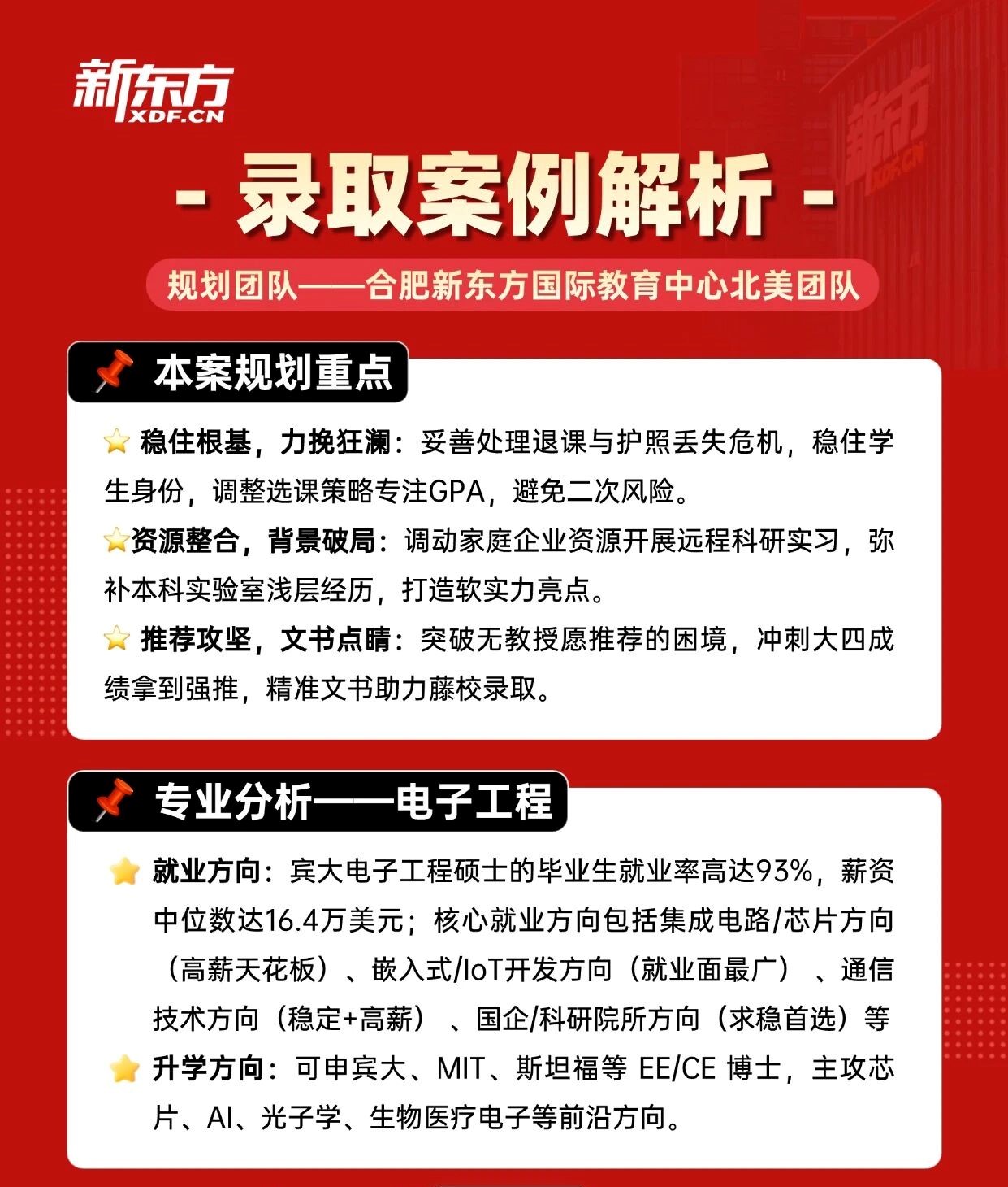 【新东方案例】UIUC本科逆袭藤校！低GPA转专业斩获宾大EE硕士