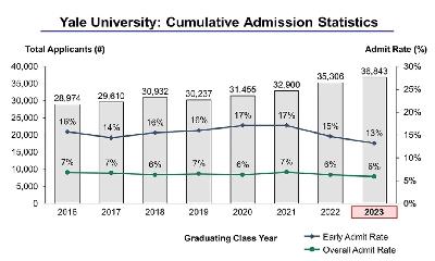 耶鲁大学.jpg