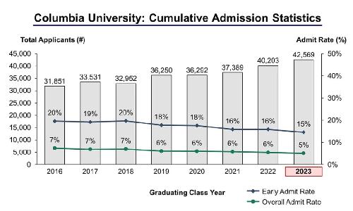 哥伦比亚大学.jpg