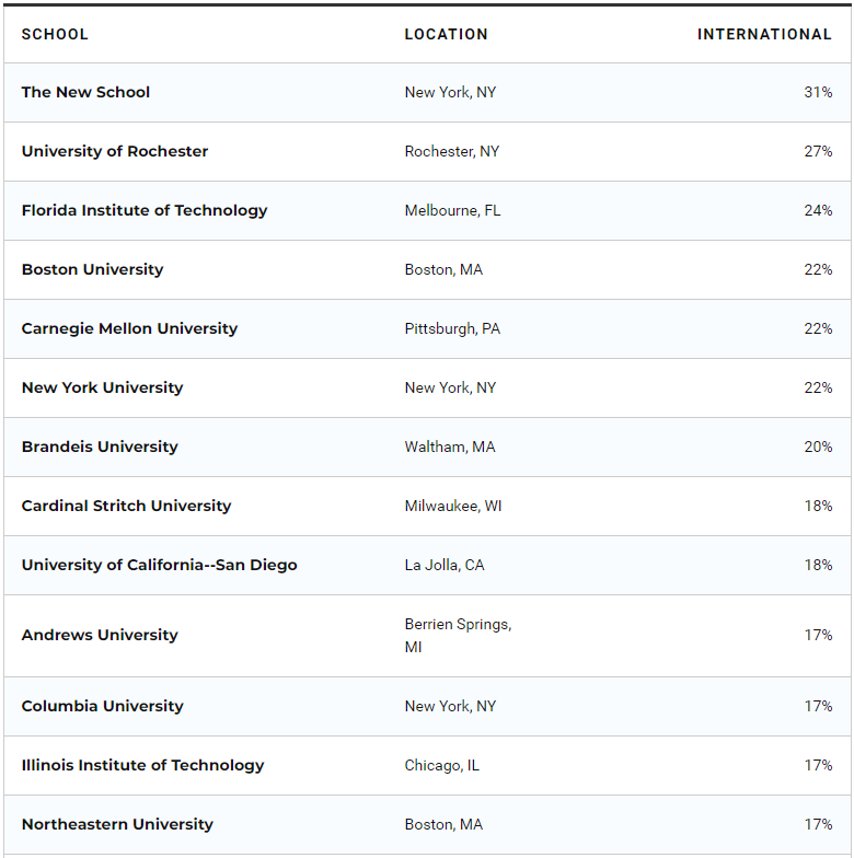 综合大学1.png