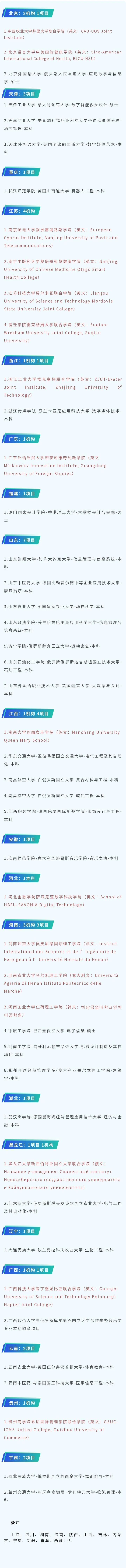 港大、港中文进“国优计划”！教育部公示中外合办获批名单！