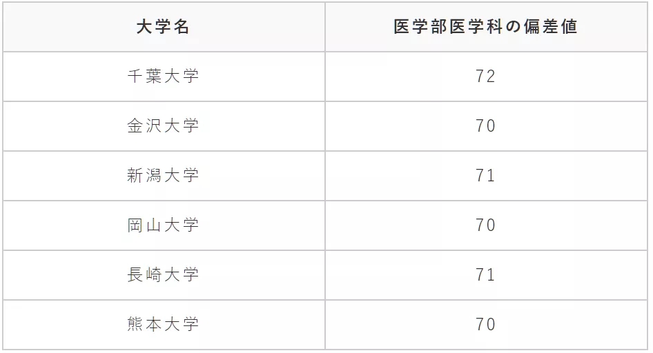 医科大学.jpg