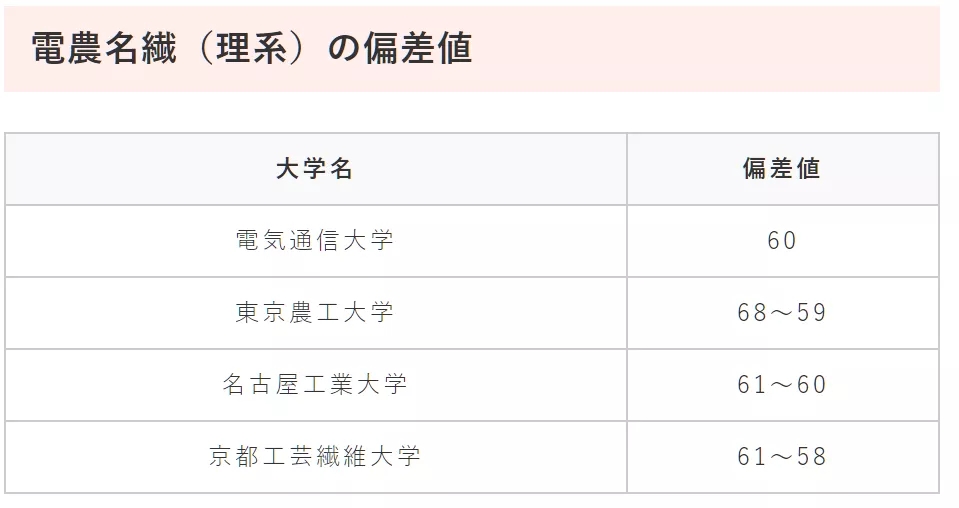 電農.jpg