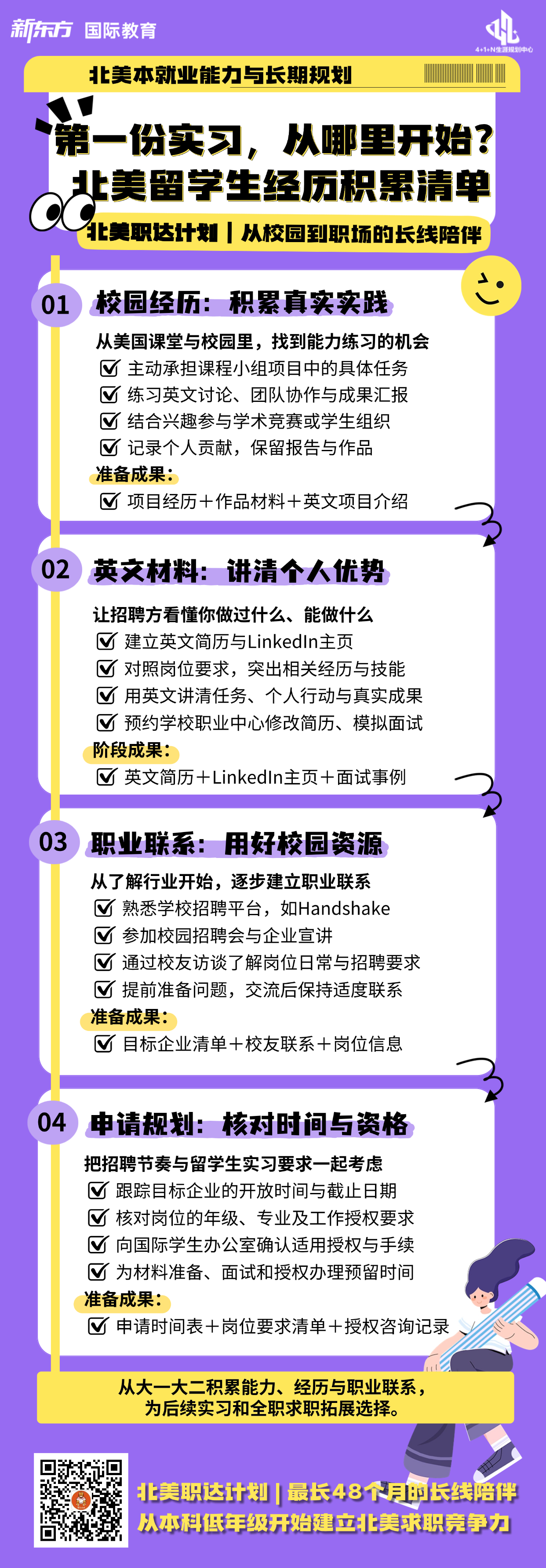 杭州新东方 北美本科留学 | 从校园到职场：北美留学生实习经历积累与求职准备清单
