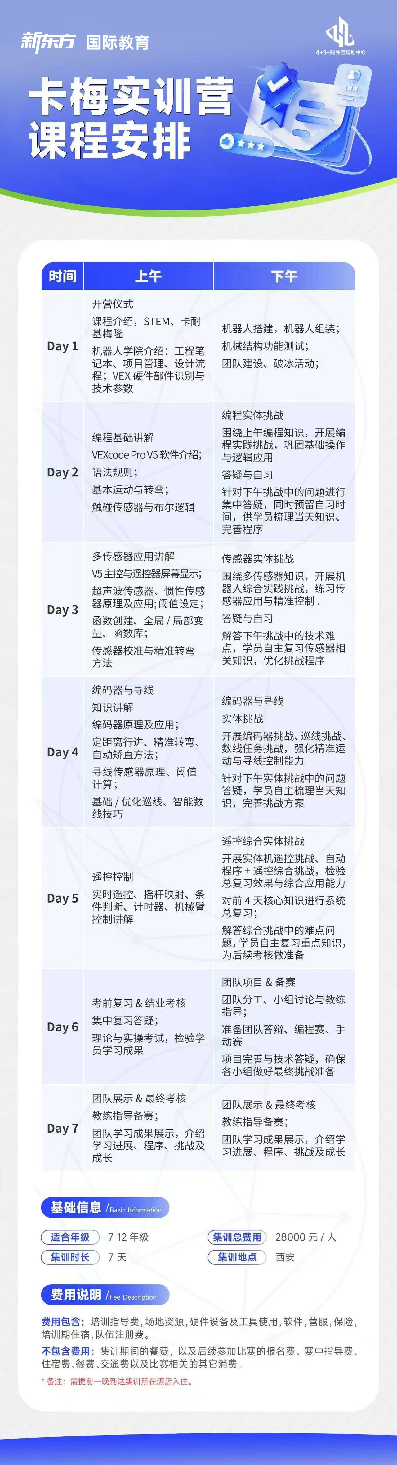 杭州新东方 美国低龄留学 | 从零构建到系统梳理：卡梅实训营课程安排深度解析