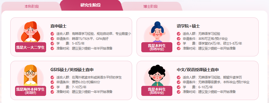 无韩语也能冲！韩国名校无语言申请通道开启，新东方全阶段覆盖 