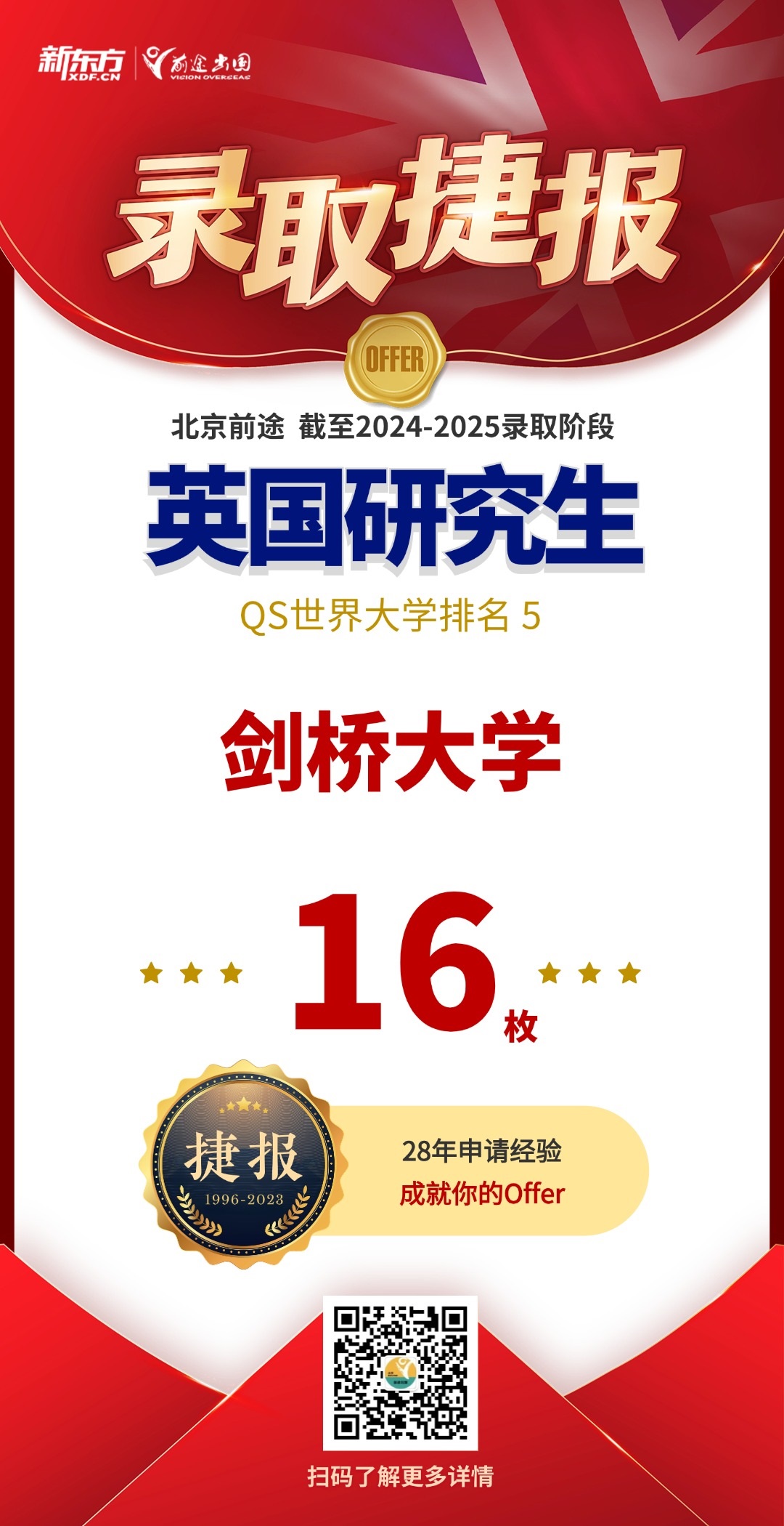 【捷报】录取频传！今日新增剑桥大学硕士offer1枚！